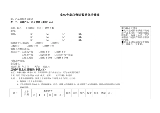 实体专卖店铺营运数据分析管理相关表格