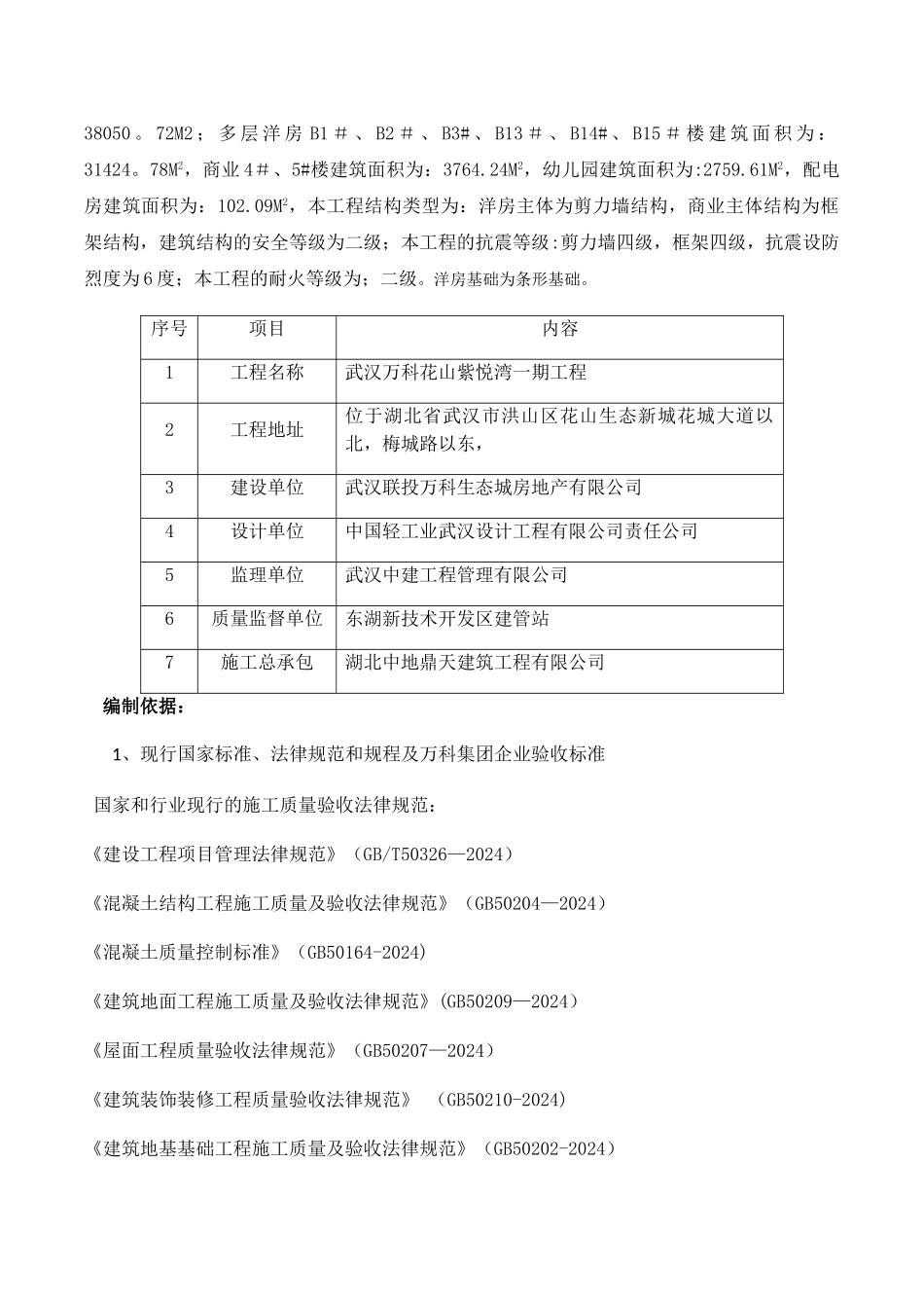 实体样板策划方案_第2页