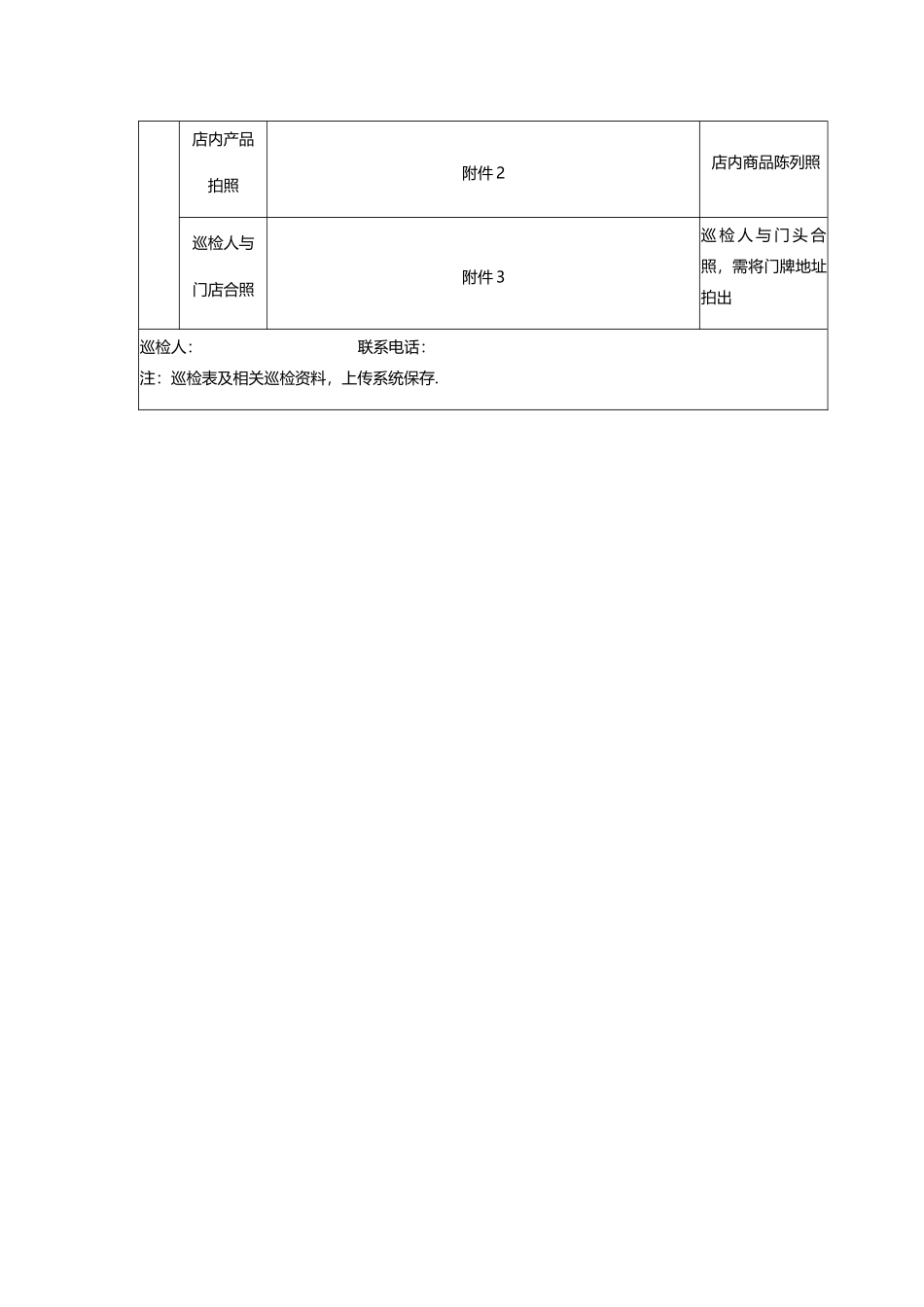 实体特约商户现场巡检表_第2页