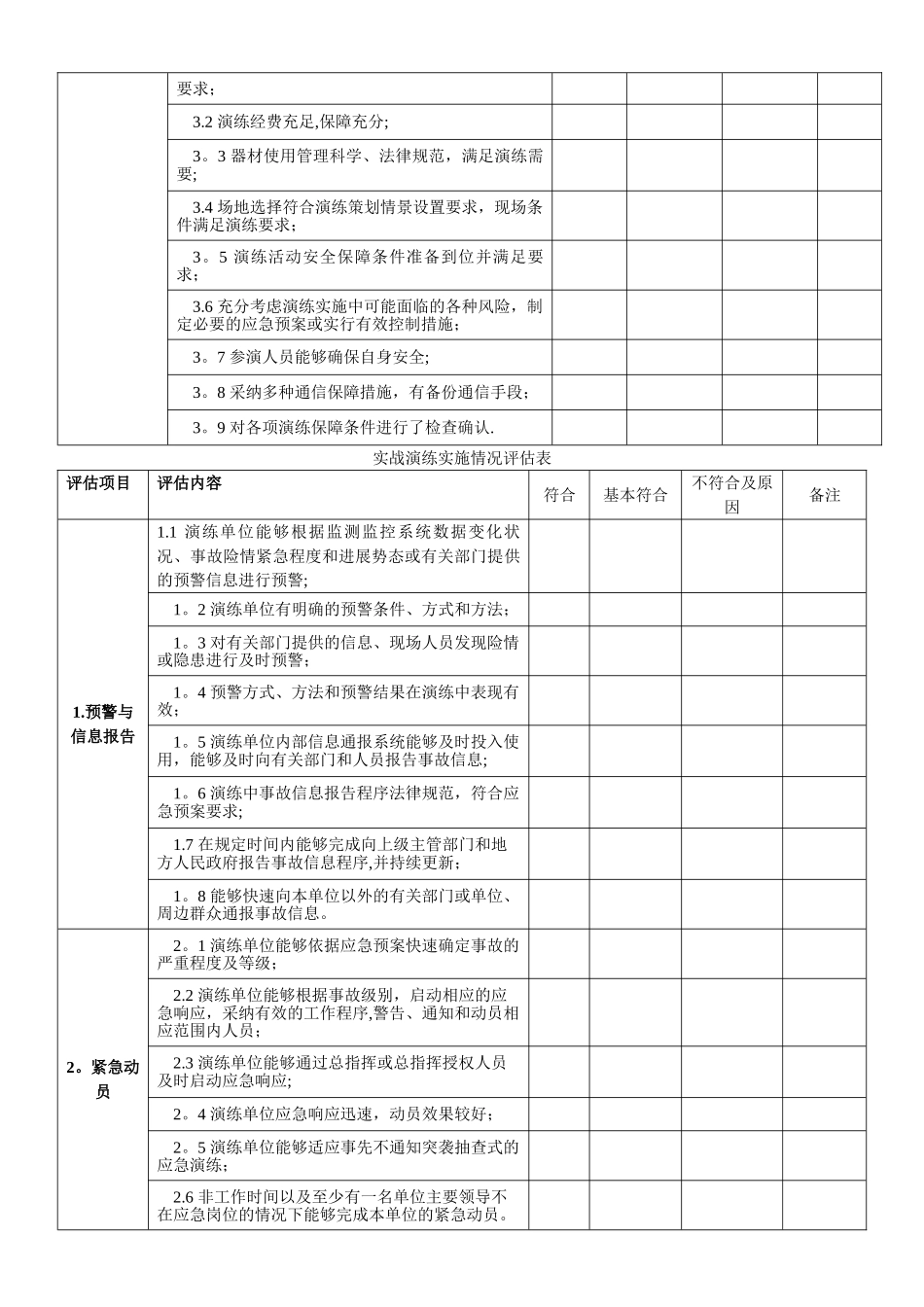 实战演练实施情况评估表_第2页