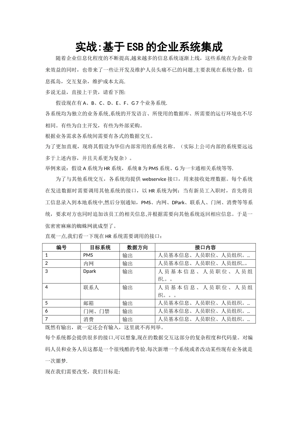 实战：基于ESB的企业系统集成_第1页