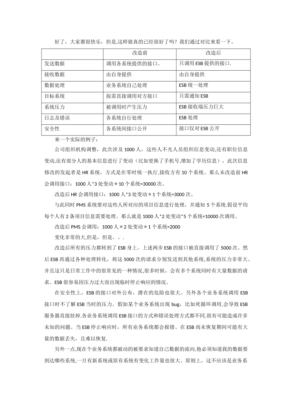 实战：基于ESB的企业系统集成_第3页