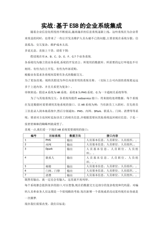 实战：基于ESB的企业系统集成