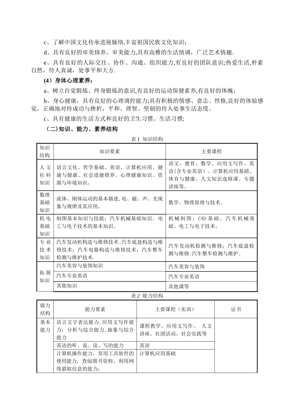 实施性教学计划_第3页