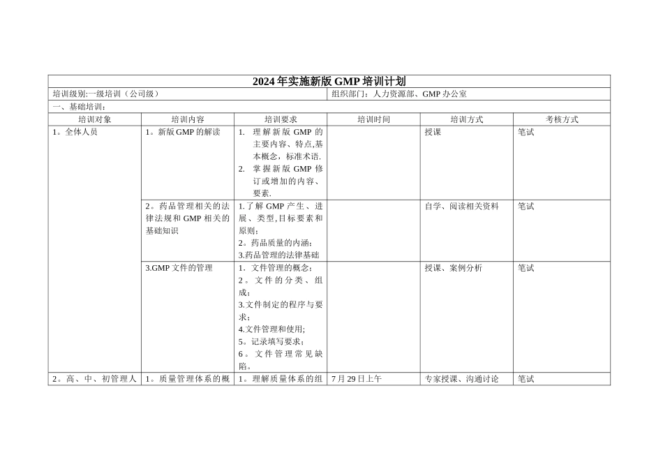 实施新版GMP培训计划_第1页