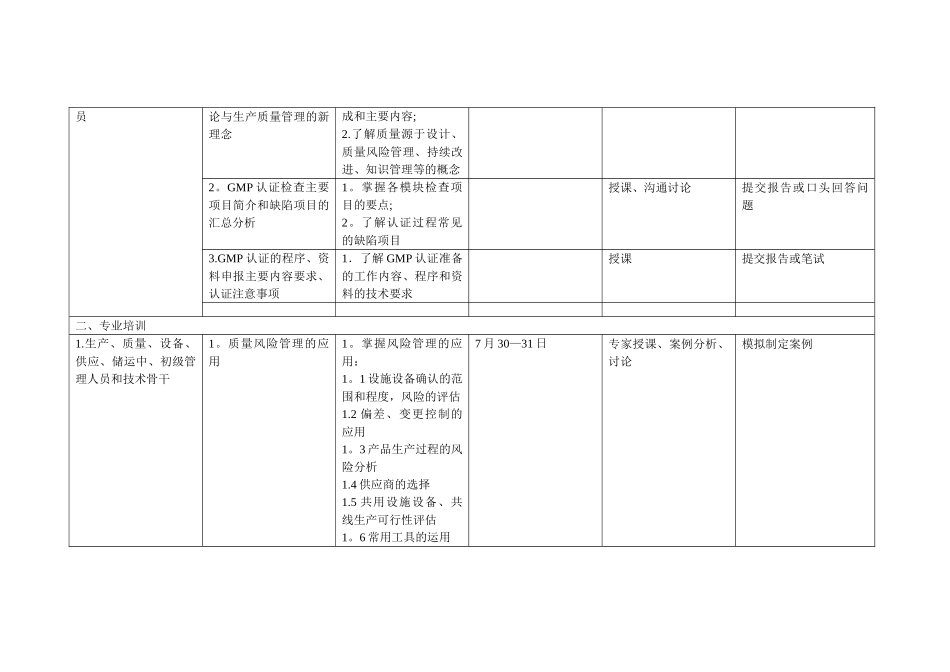实施新版GMP培训计划_第2页