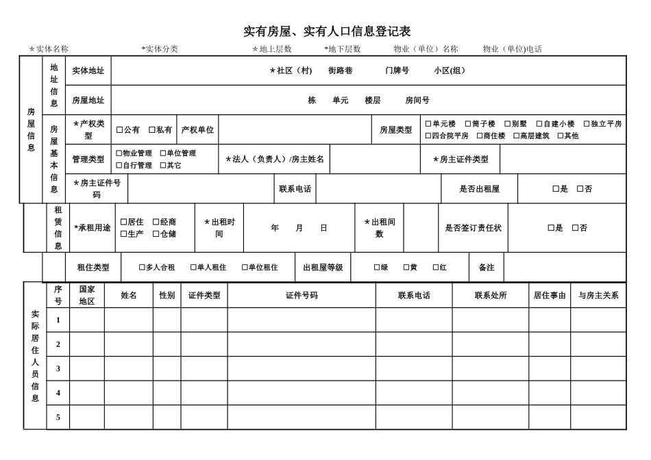 实有房屋实有人口信息登记表_第1页