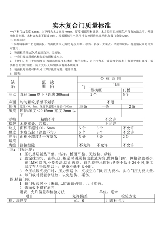 实木复合门质量标准
