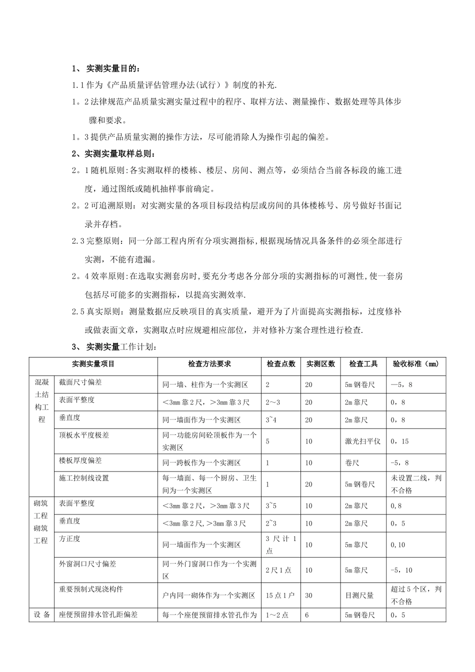 实测实量工作-计划_第2页