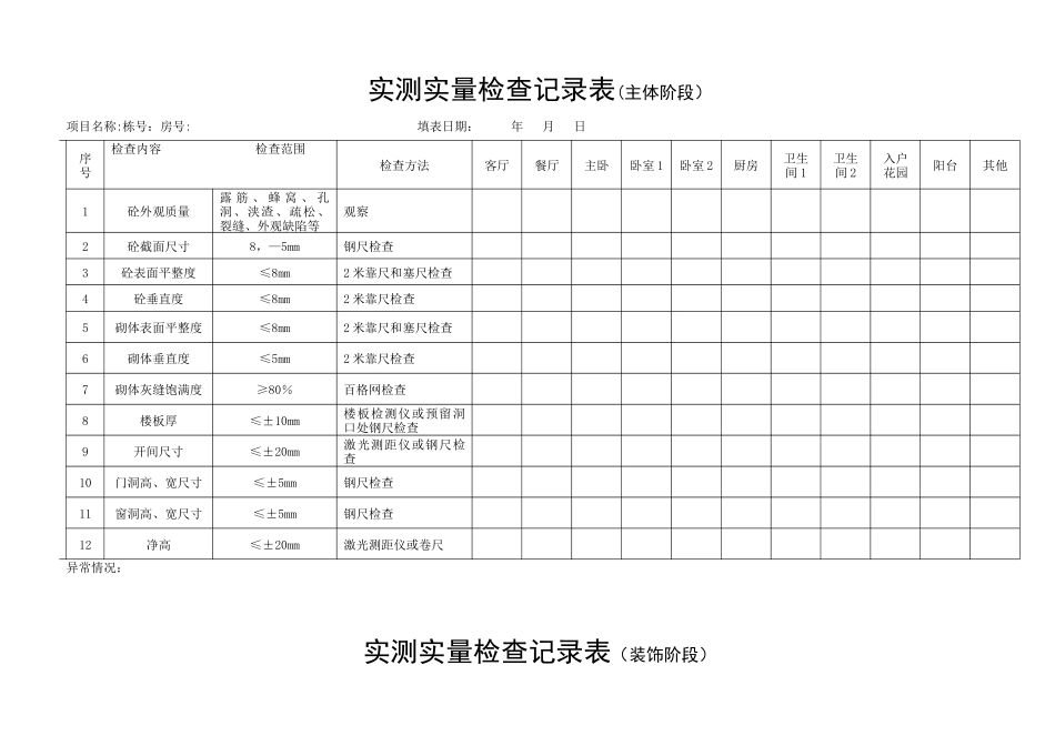 实测实量记录表格_第1页