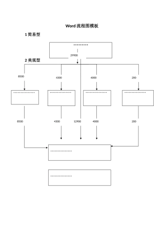 实用word流程图模板