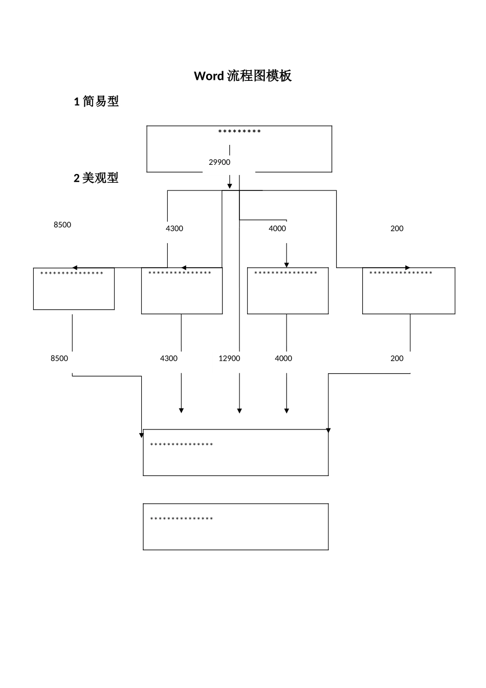 实用word流程图模板_第1页