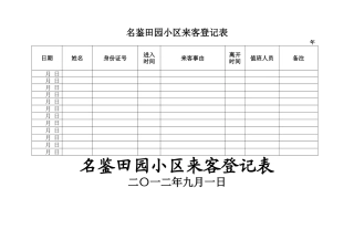 实用-外来人员进入小区登记表