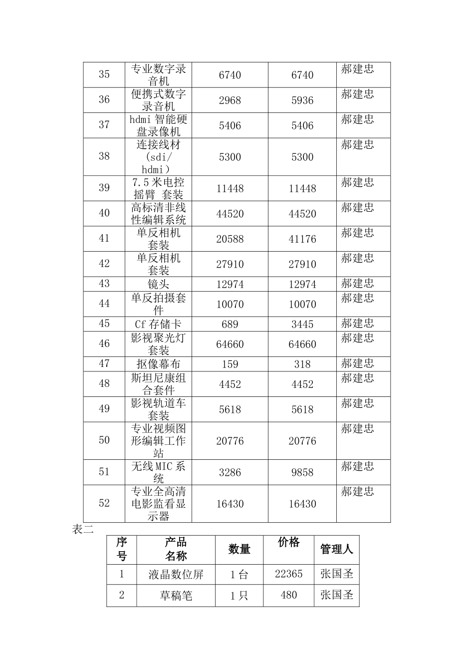 实训基地工作总结_第3页
