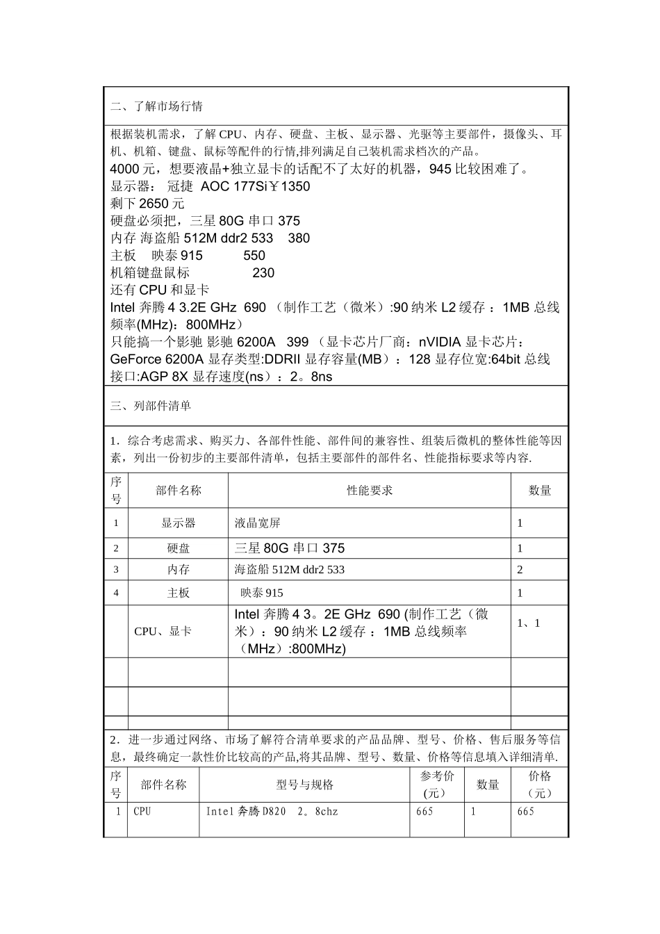 实训4--微机配置方案设计实训报告_第2页