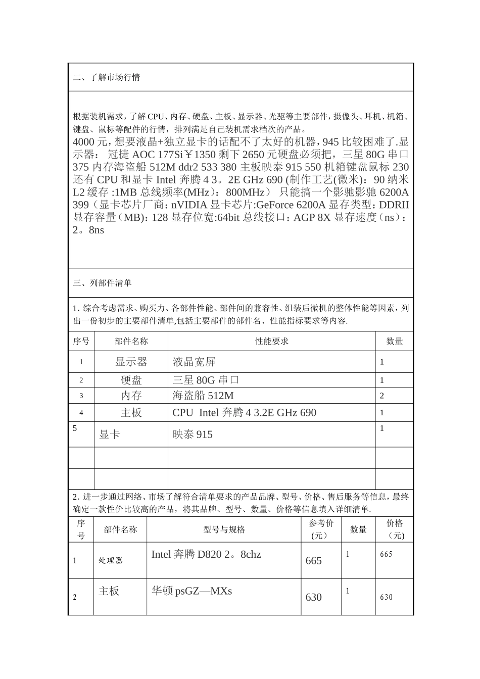 实训报告4-微机配置方案设计实训报告_第2页