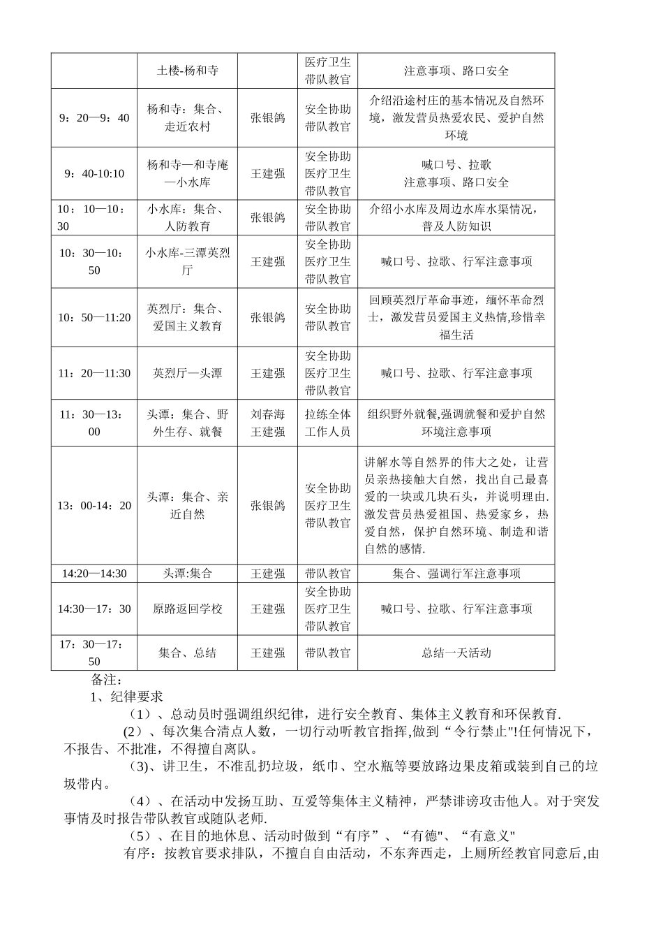 实践活动拉练组织方案_第2页