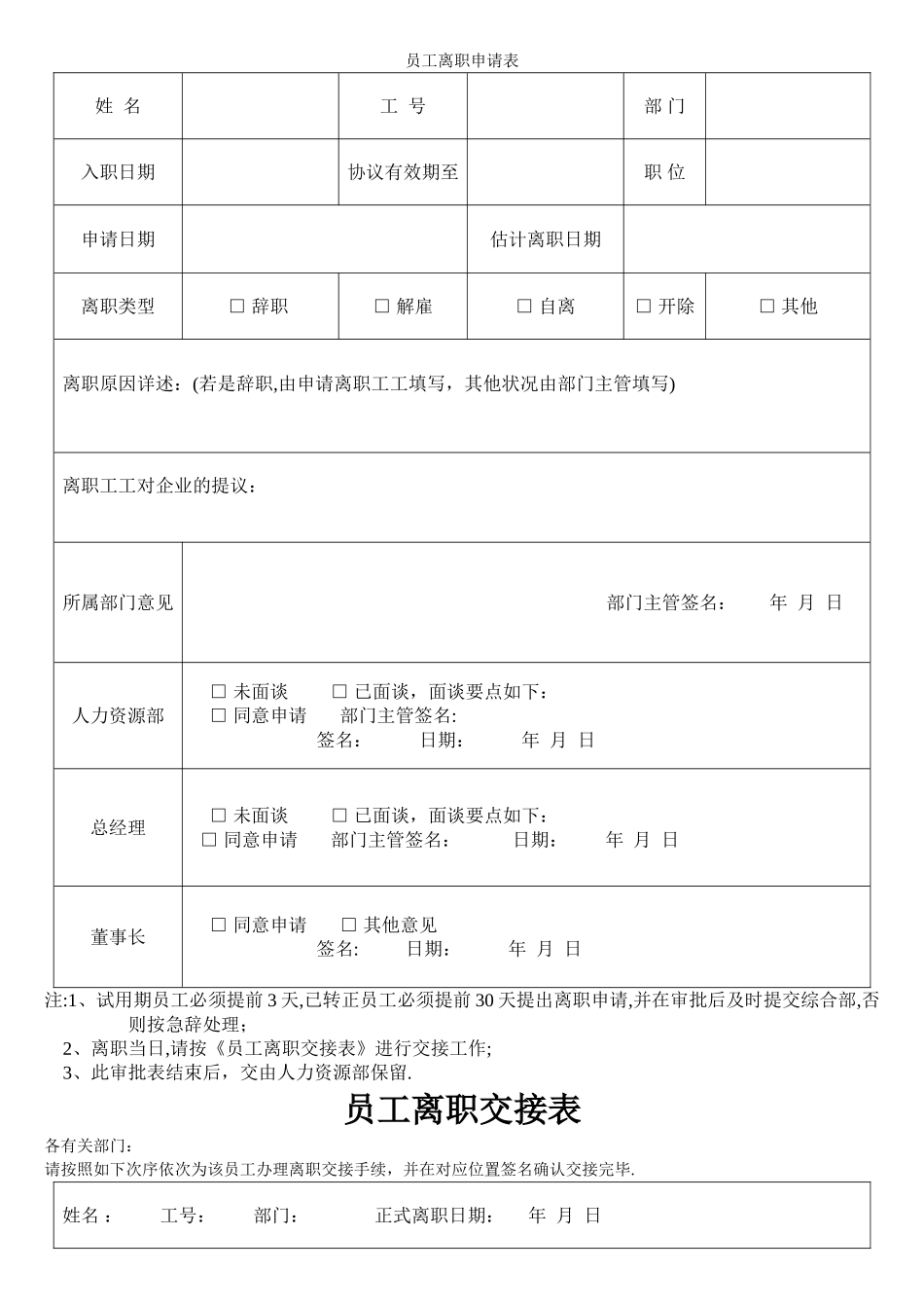 2025年员工离职申请表_第1页