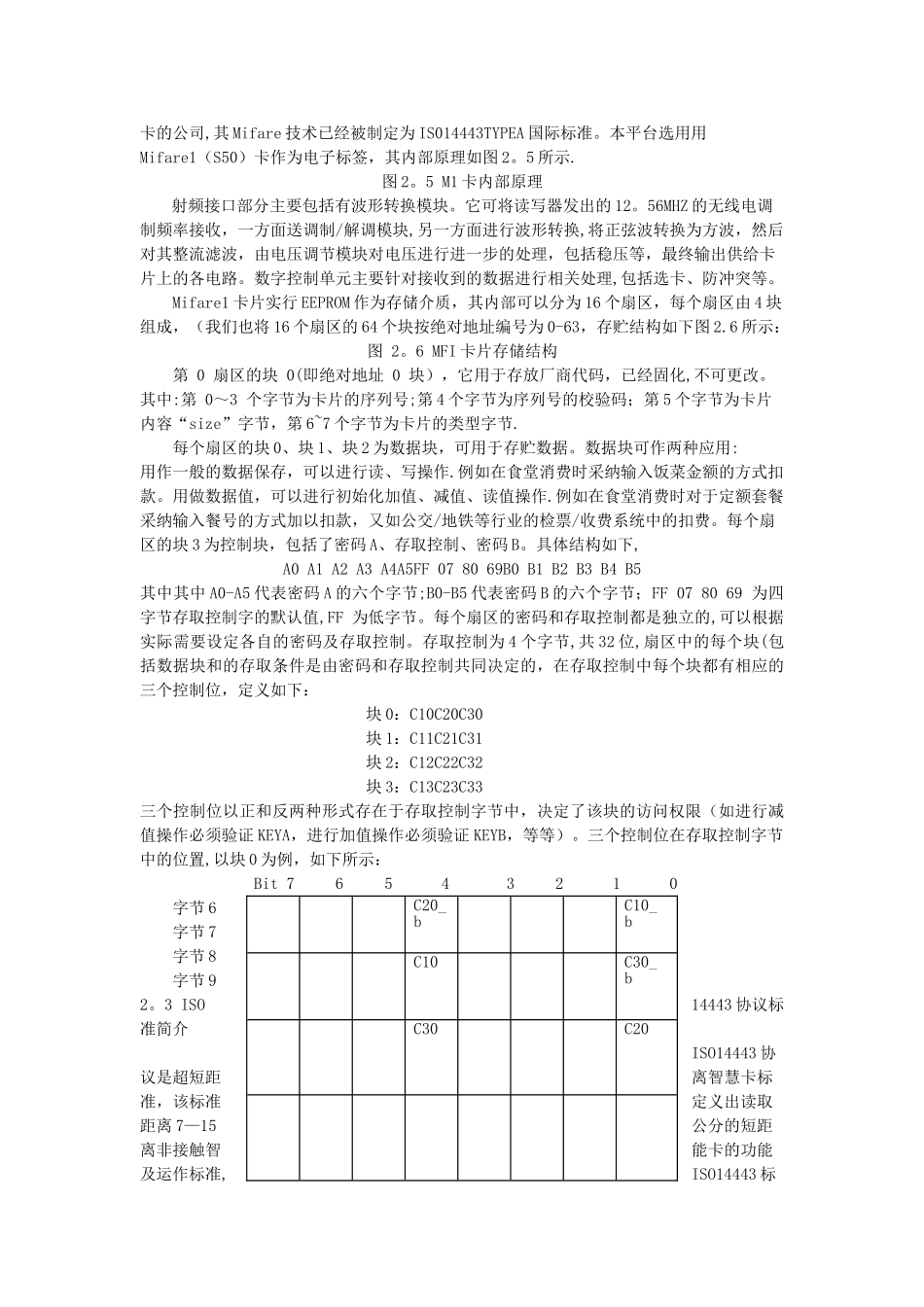 实验2、HF高频RFID通讯协议_第2页