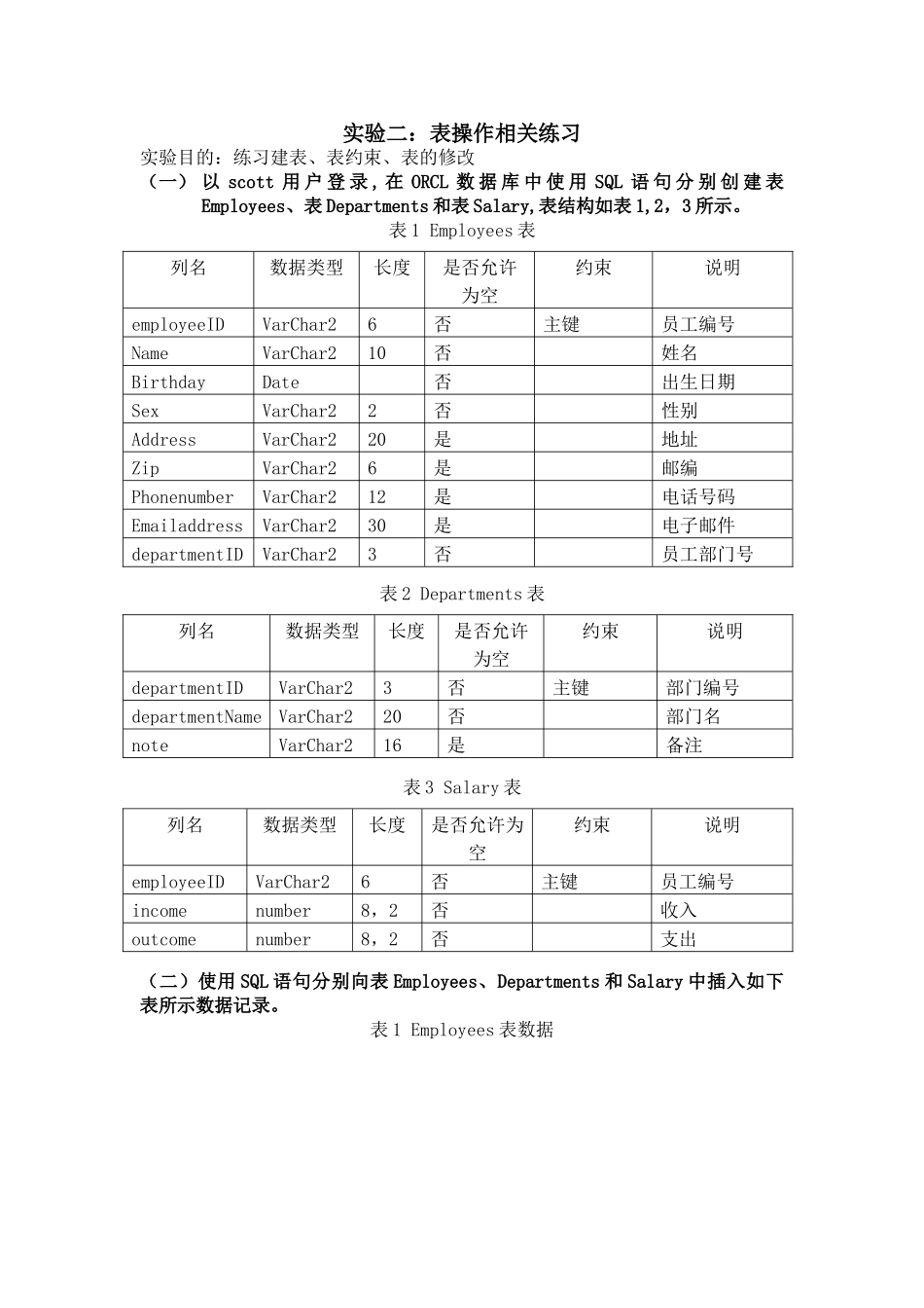 实验2oracle表操作练习_第1页