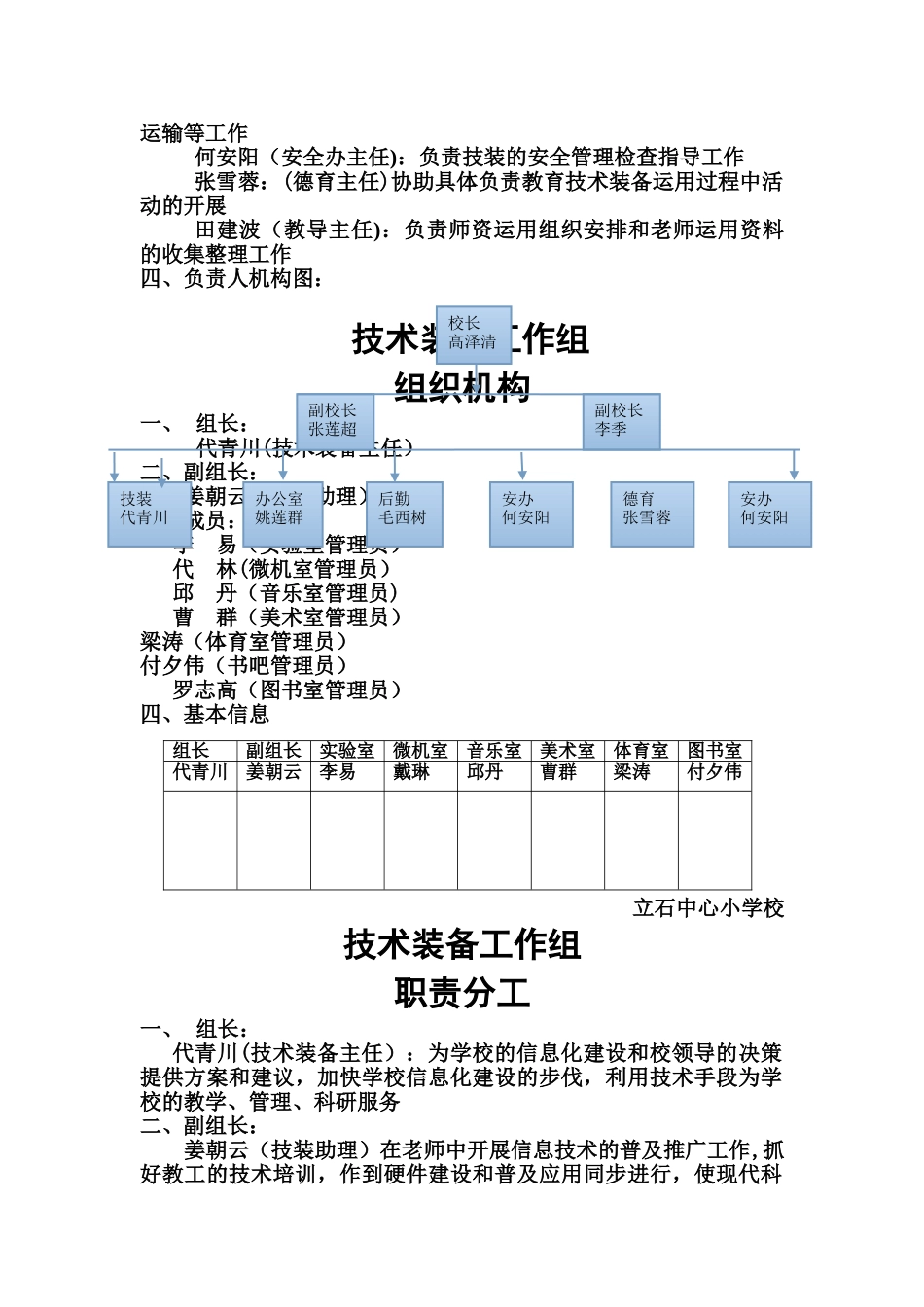 实验、教研教学、管理机构工作领导组及职责分工_第2页