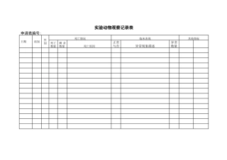 实验动物观察记录表