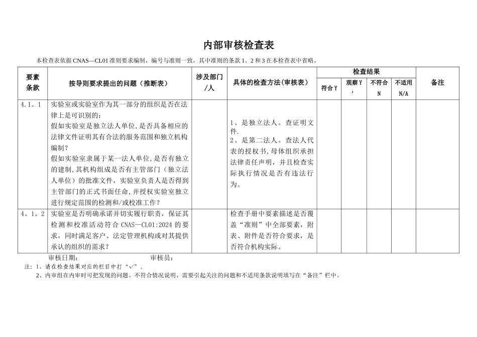 实验室CMA计量认证内审检查表_第1页