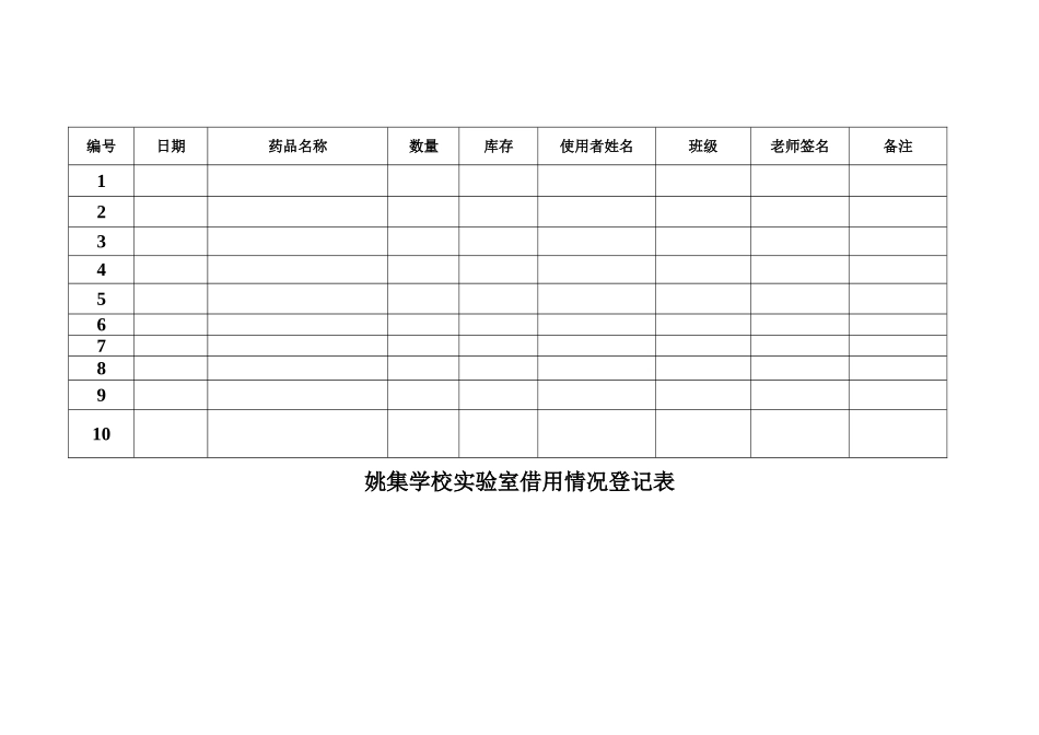 实验室仪器借用登记表_第2页