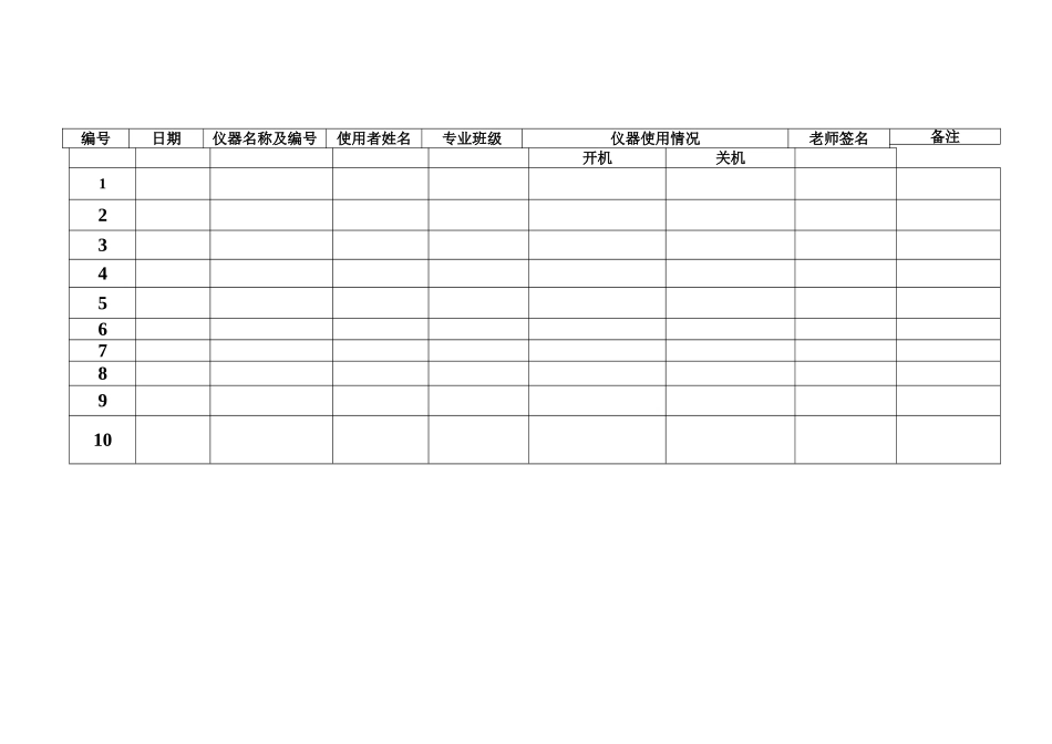 实验室仪器借用登记表_第3页