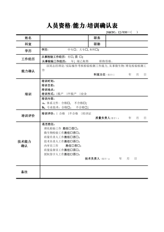 实验室人员资格能力培训确认表