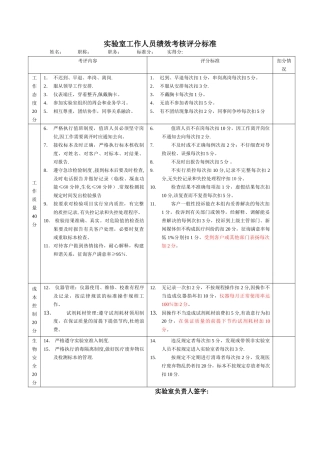 实验室人员绩效考核