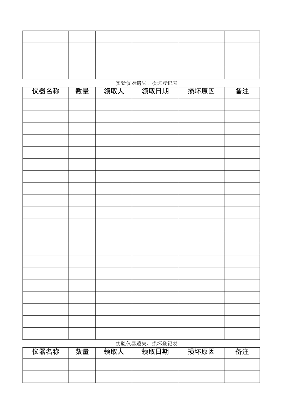 实验室仪器损坏登记表_第2页