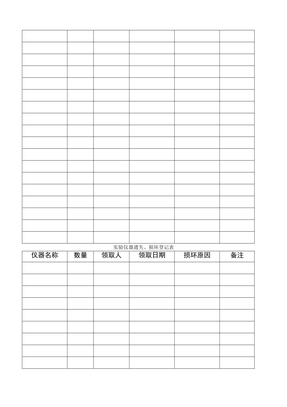 实验室仪器损坏登记表_第3页