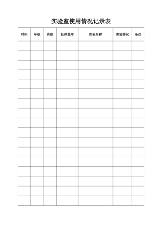 实验室使用情况记录表