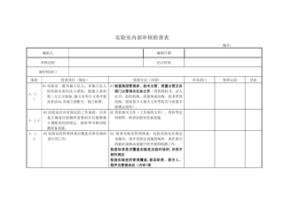 实验室内审检查表