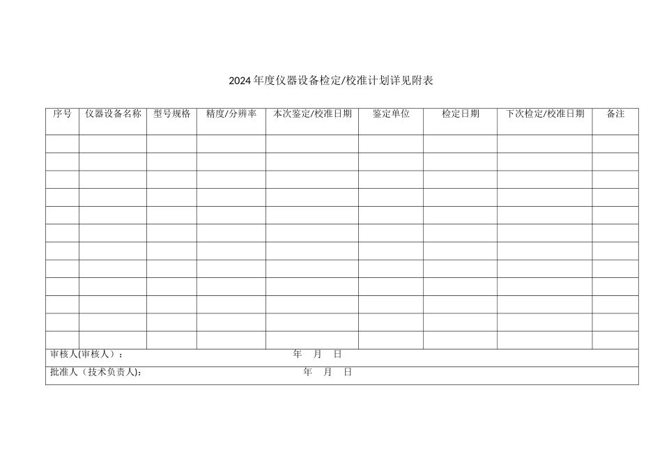 实验室八大计划_第2页