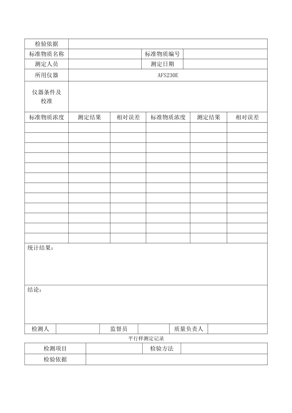 实验室内质控记录表格_第2页
