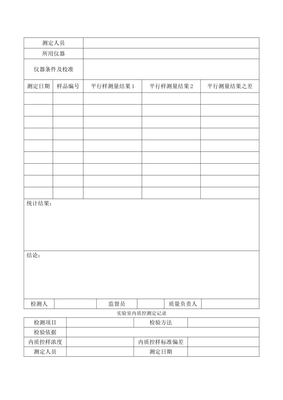 实验室内质控记录表格_第3页