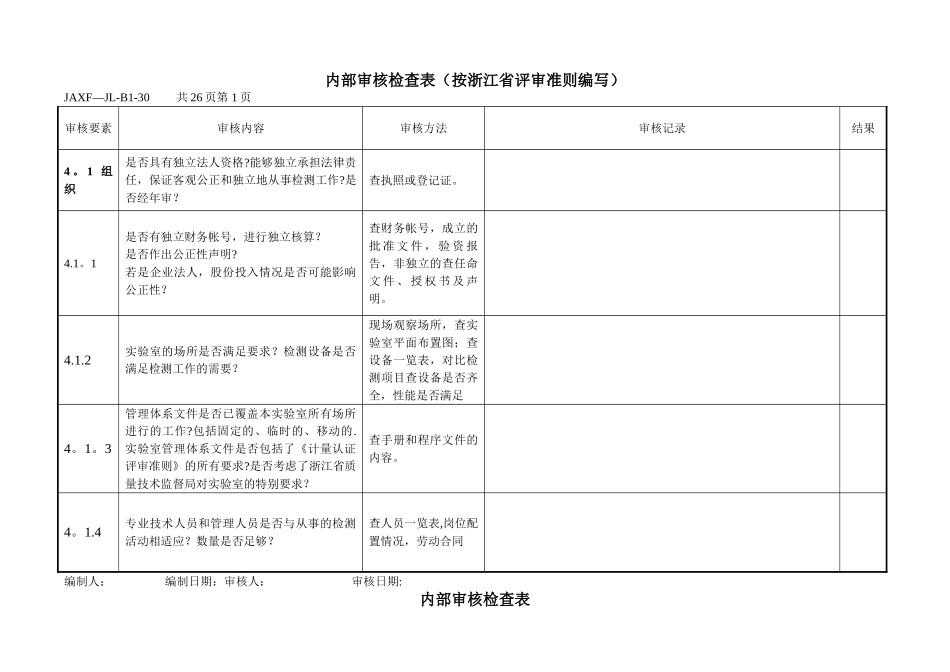 实验室内部审核检查表-按评审准则_第1页