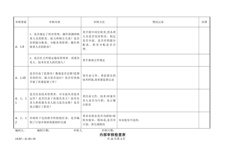 实验室内部审核检查表-按评审准则_第3页