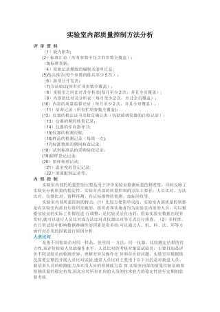 实验室内部质量控制方法分析