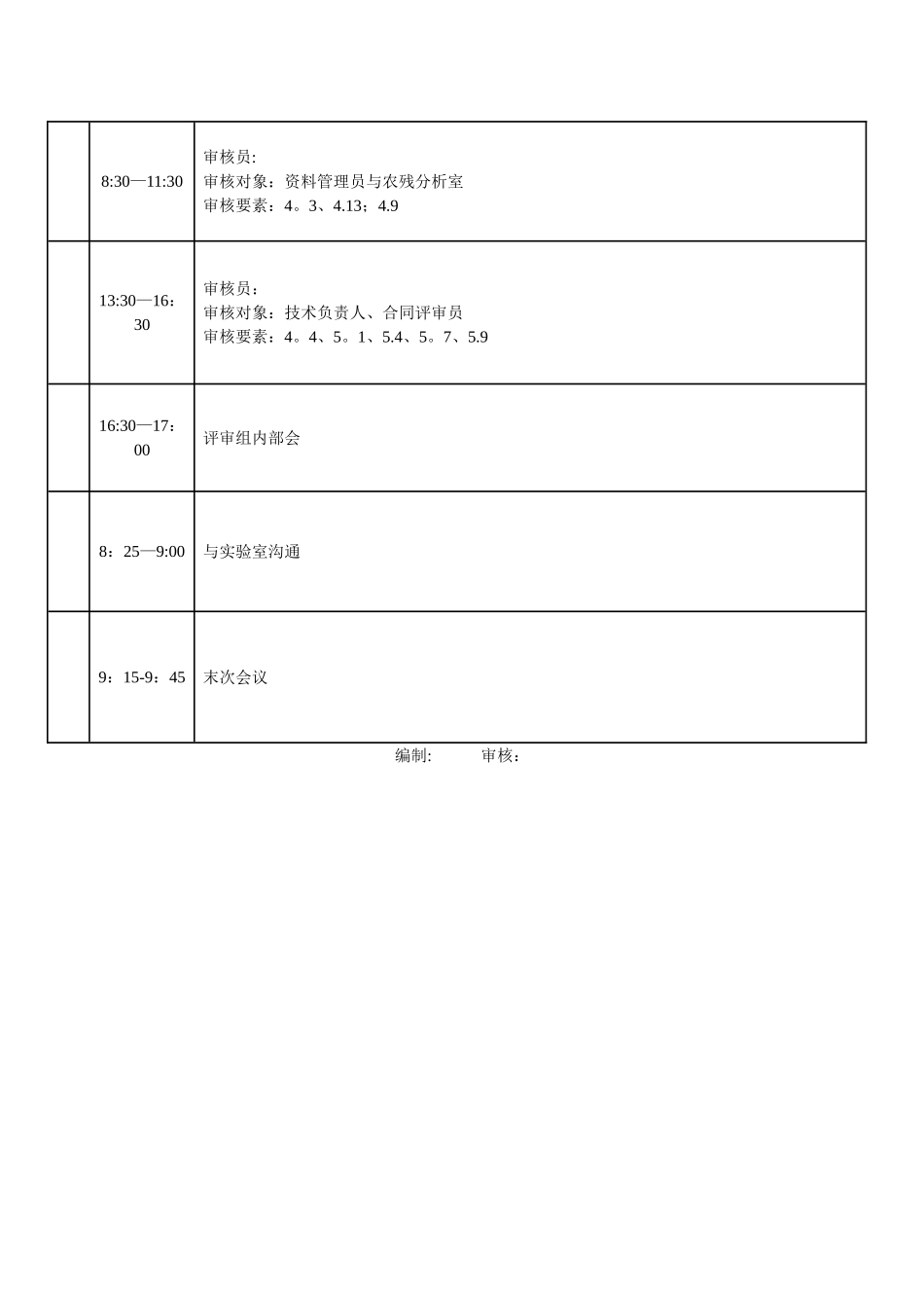 实验室内审计划_第2页