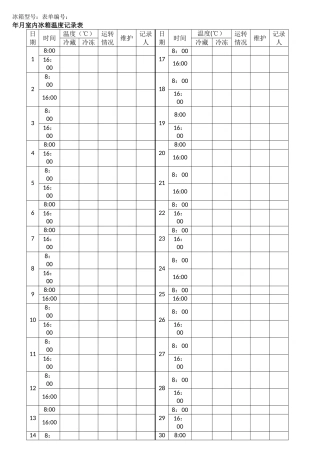 实验室冰箱温度记录表