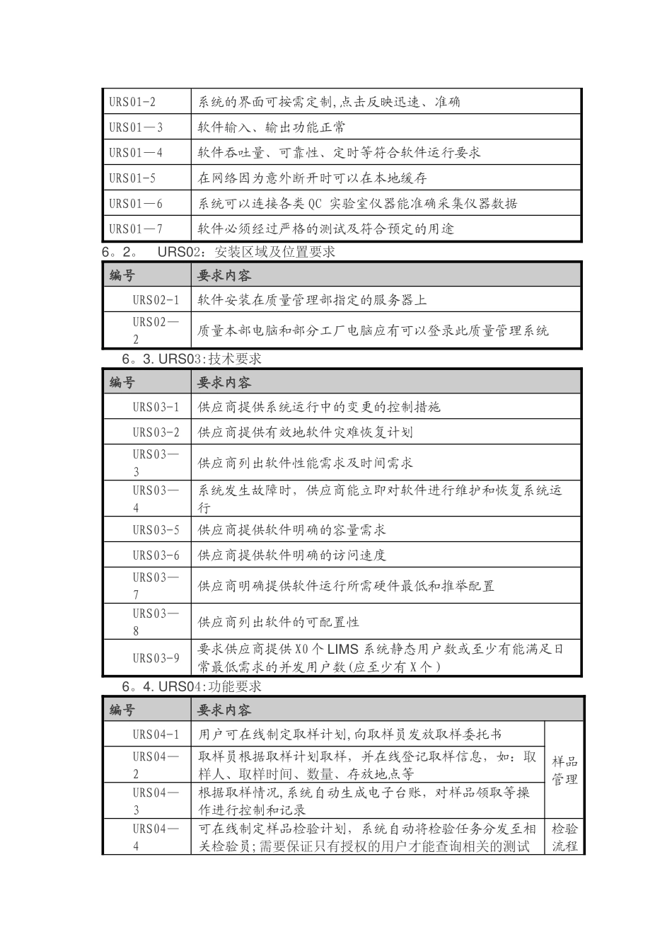 实验室信息管理系统用户需求说明书_第2页