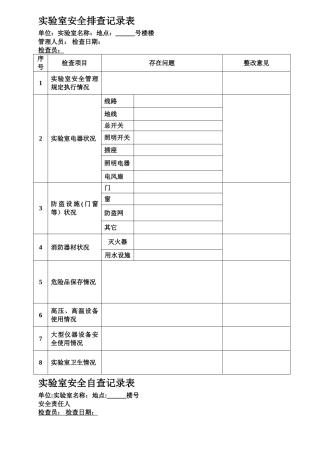 实验室安全排查记录表