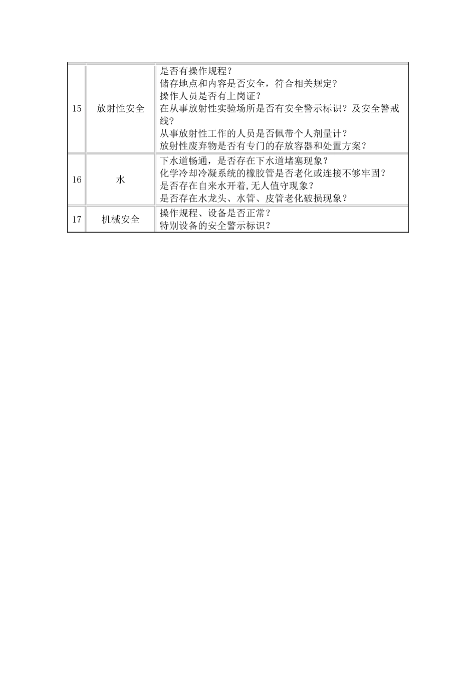 实验室安全检查主要内容_第3页