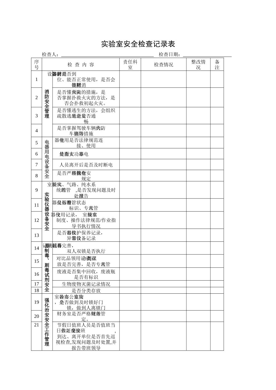 实验室安全检查记录表_第1页