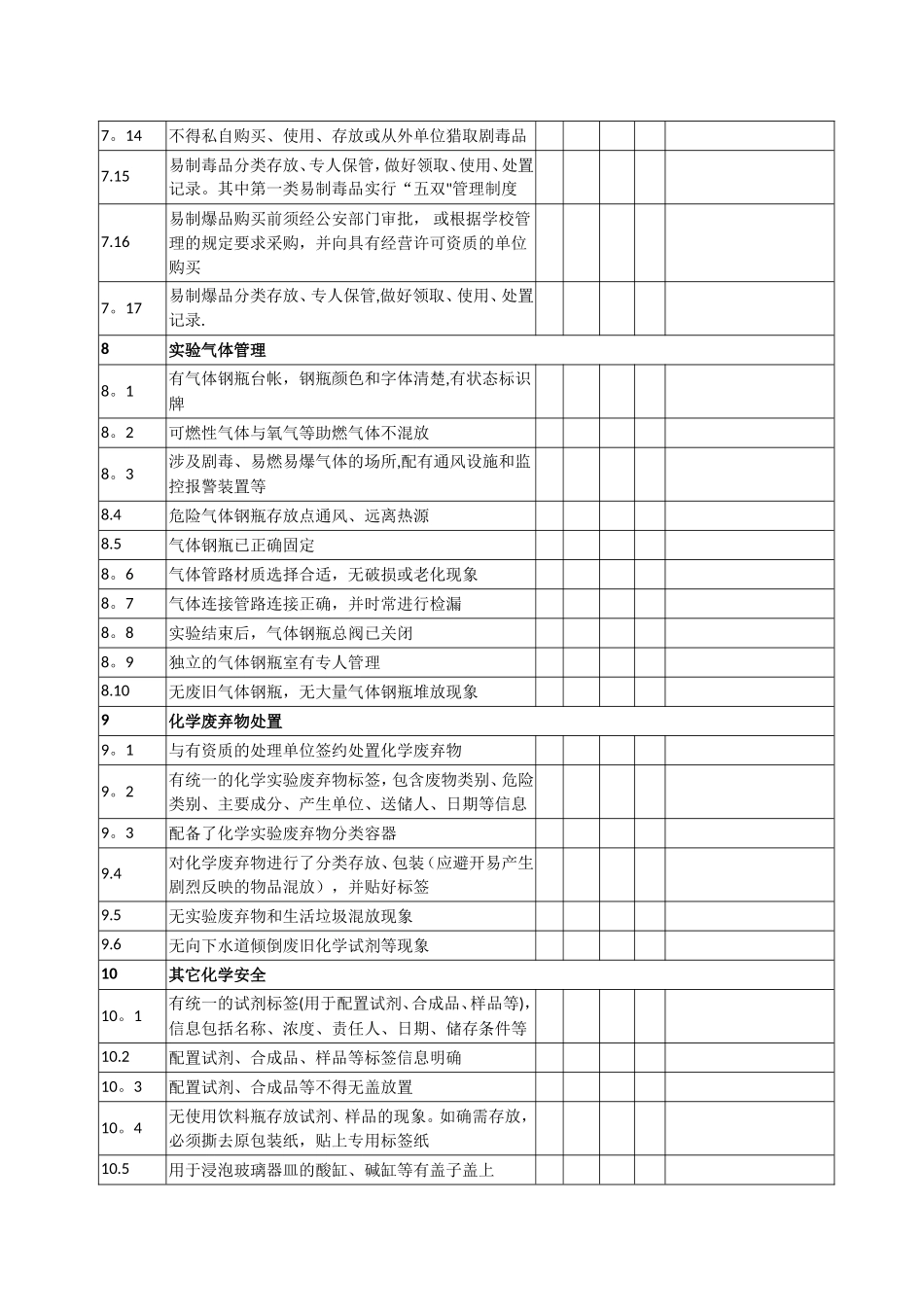 实验室安全检查表_第3页