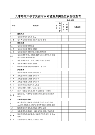 实验室安全检查表