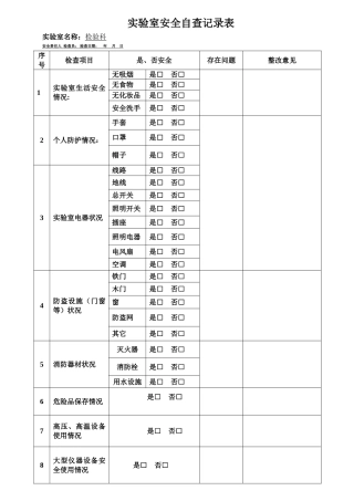 实验室安全自查记录表